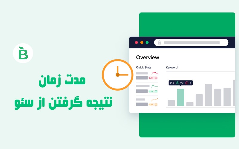 مدت زمان نتیجه گرفتن از سئو